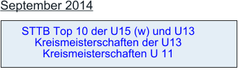 September 2014  STTB Top 10 der U15 (w) und U13 Kreismeisterschaften der U13  Kreismeisterschaften U 11