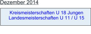 Dezember 2014  Kreismeisterschaften U 18 Jungen  Landesmeisterschaften U 11 / U 15