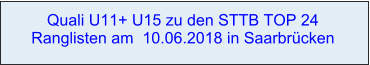 Quali U11+ U15 zu den STTB TOP 24 Ranglisten am  10.06.2018 in Saarbrücken